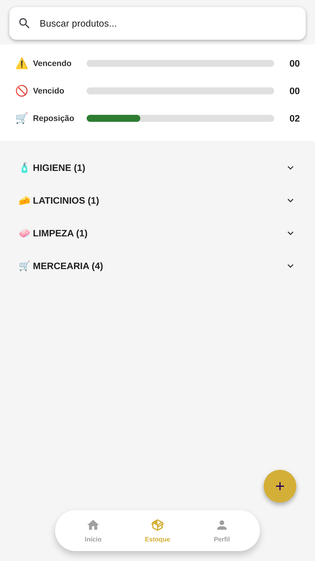 Controle de estoque doméstico